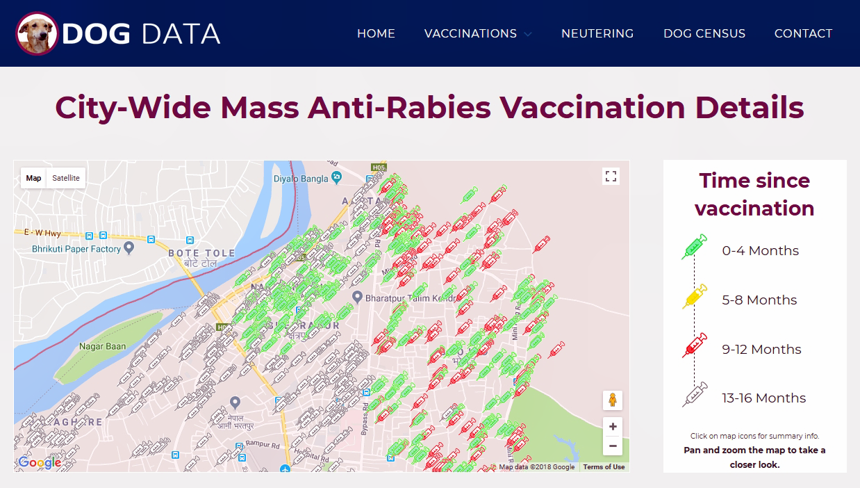 Mass anti-rabies vaccination in Bharatpur. The green syringes show the location of vaccinations during the current on-going campaign