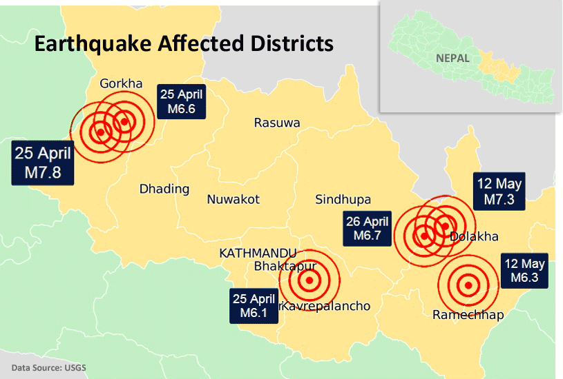 Nepal earthquake map